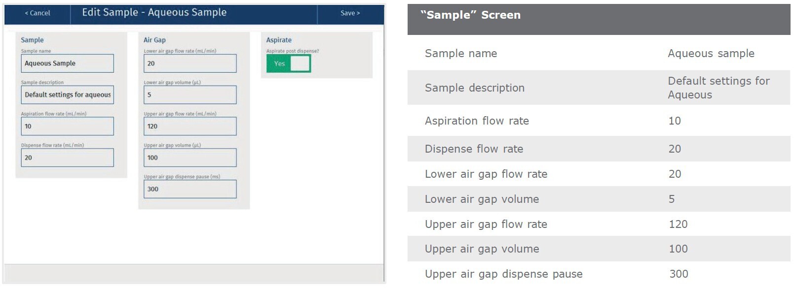 biotage-an919-appfig5