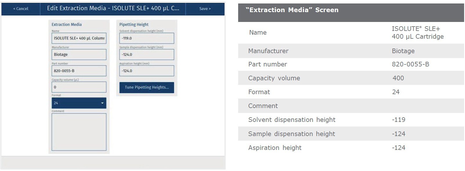 biotage-an919-appfig6