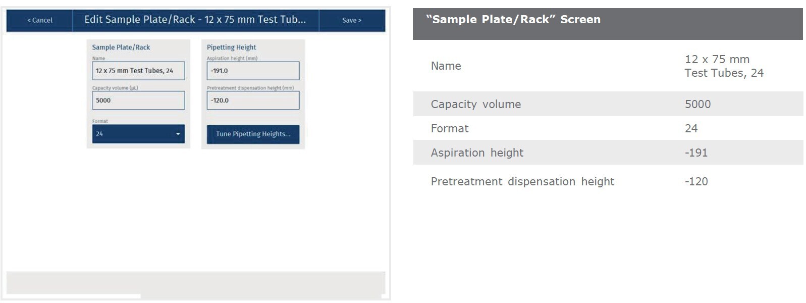 biotage-an919-appfig7