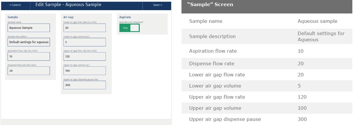 biotage-an923-appfig4