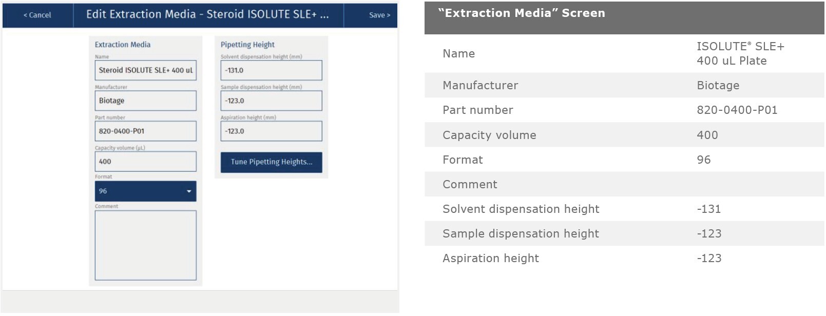 biotage-an923-appfig5