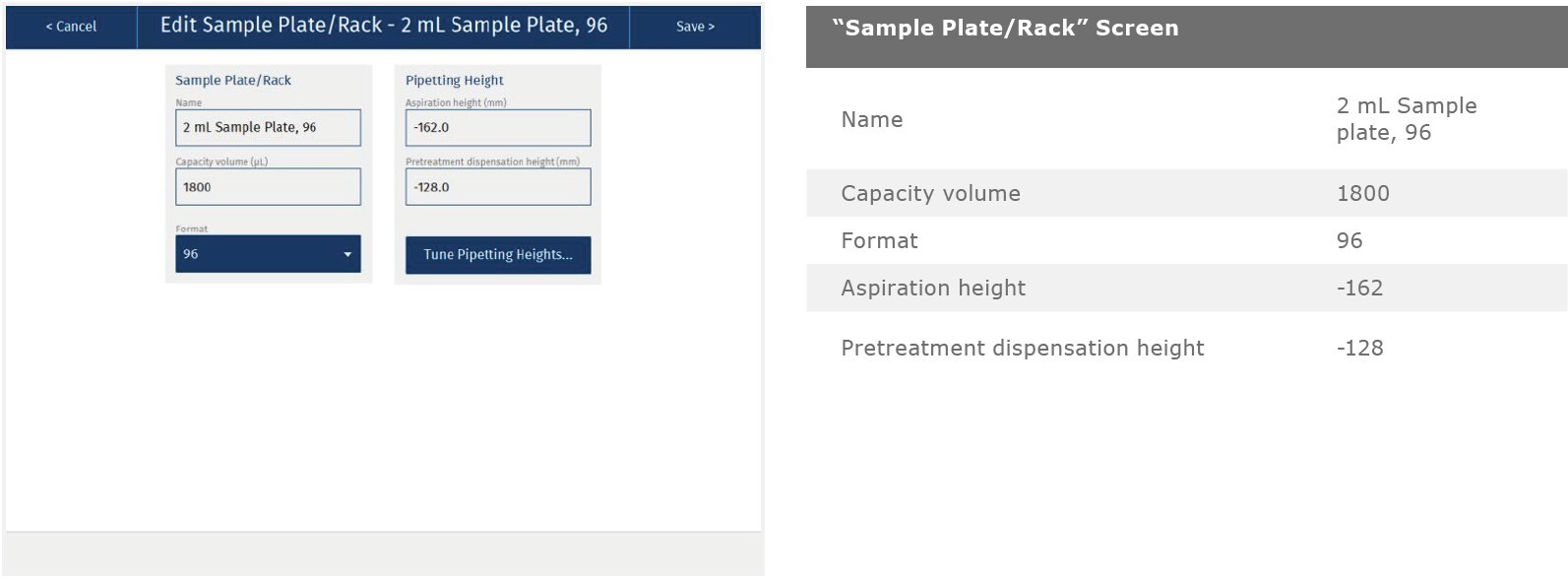 biotage-an923-appfig6