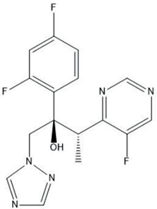 biotage-an928-figure1-structure-voriconazole