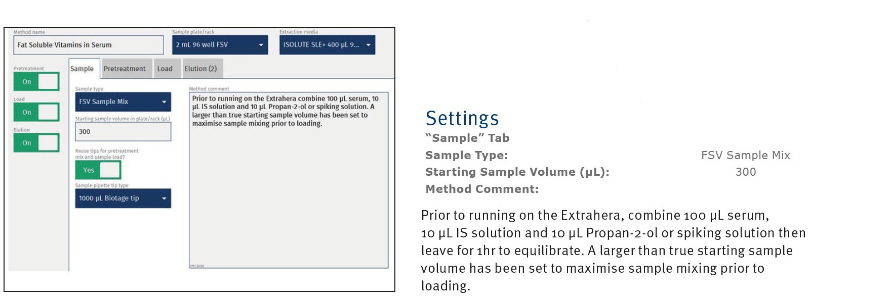 biotage-an945-appfig1