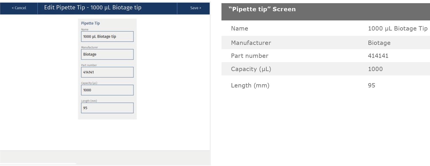 biotage-an945-appfig8