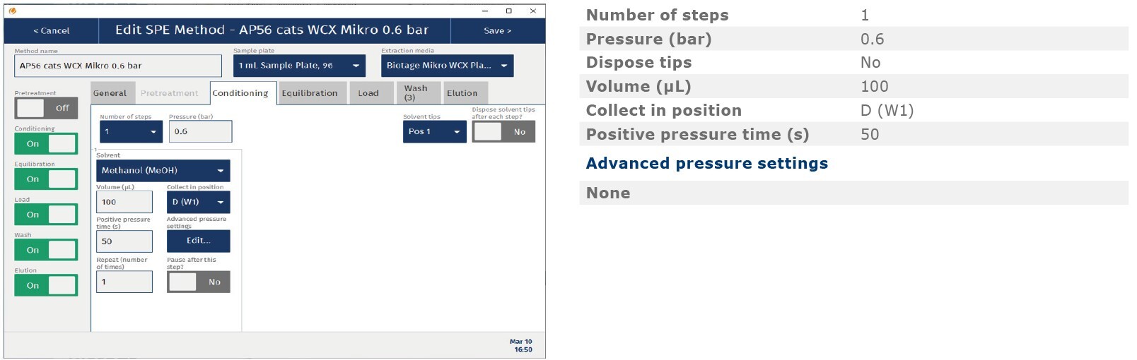 biotage-an962-appfig2