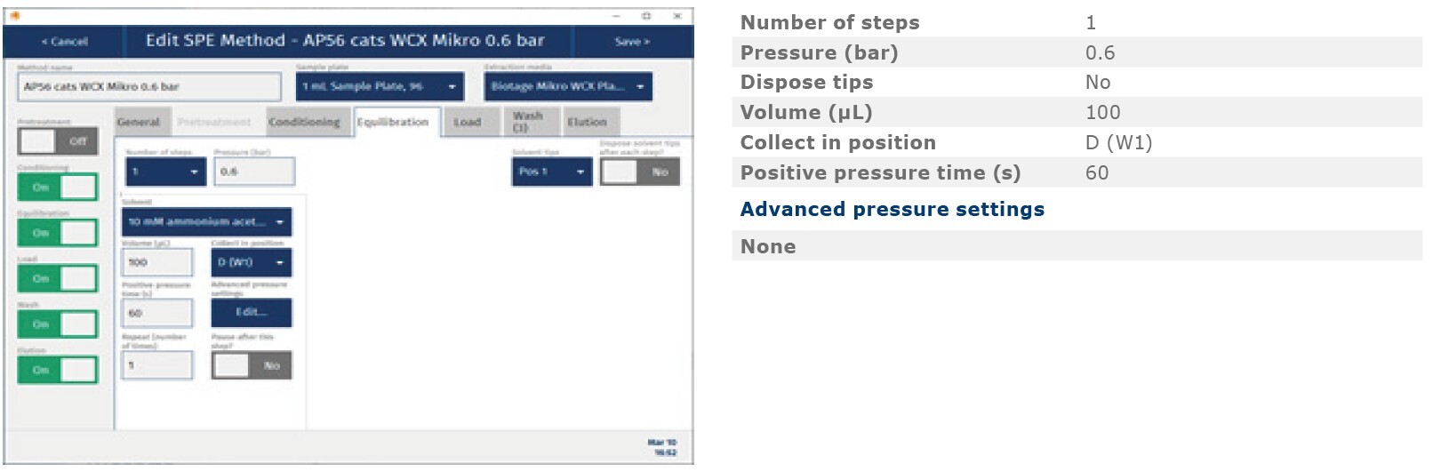 biotage-an962-appfig3