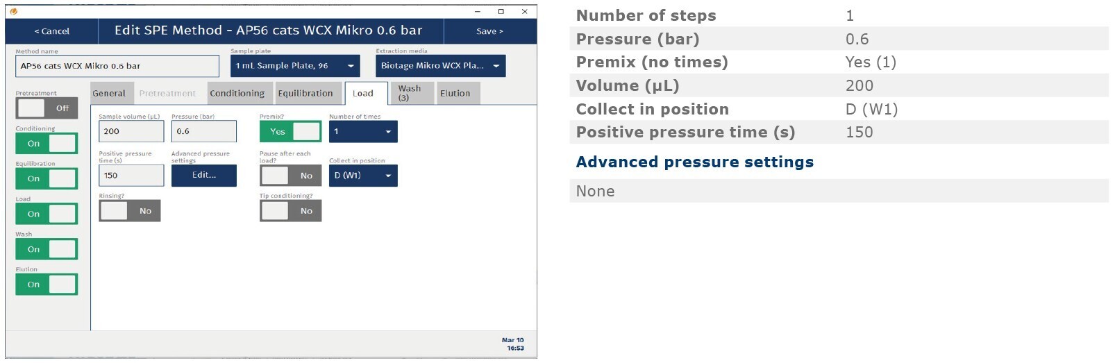 biotage-an962-appfig4