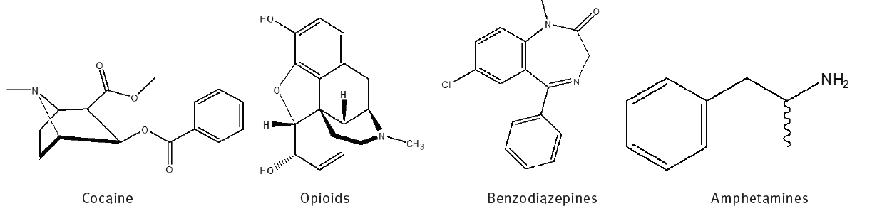biotage-an964-figure1-Example-analyte-structures-drug-class