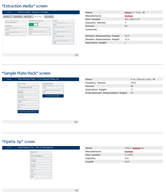 biotage-an964-figure10-appendix