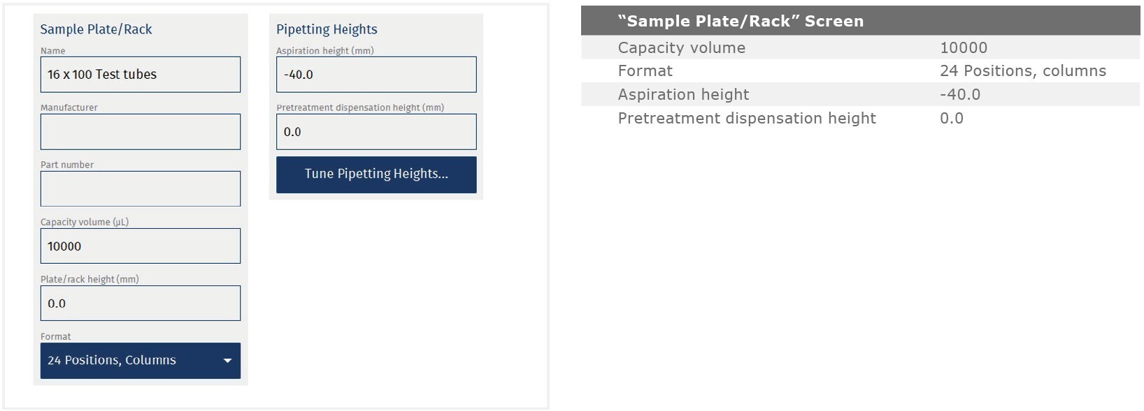 biotage-an970-appfig10