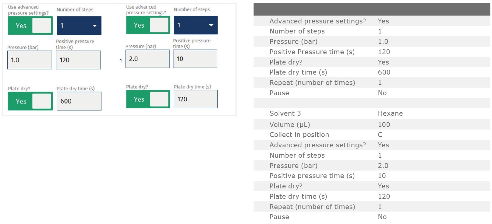 biotage-an970-appfig6