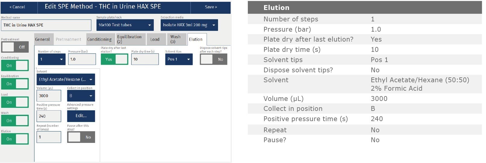 biotage-an970-appfig7