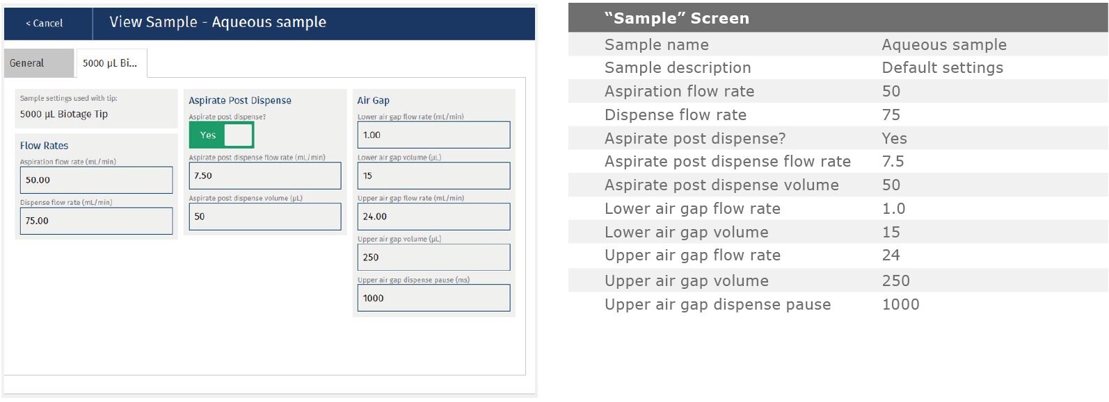 biotage-an970-appfig8