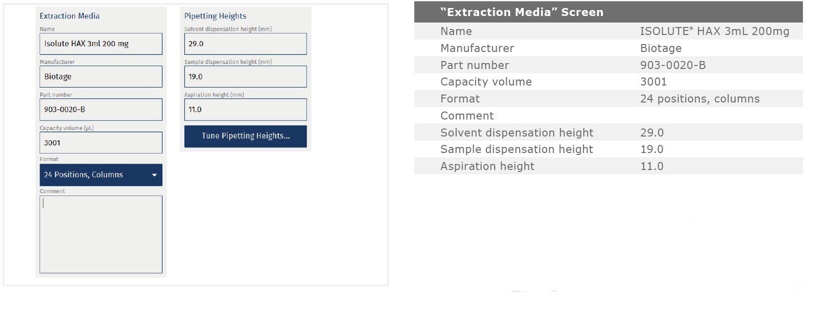 biotage-an970-appfig9