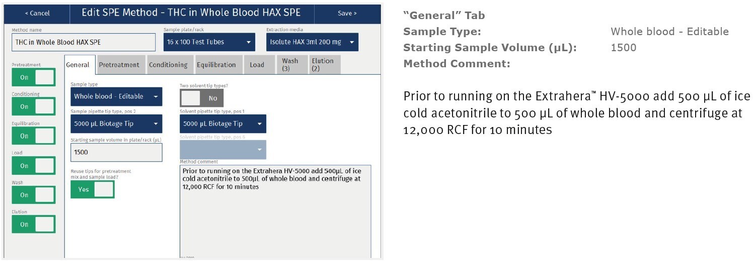 biotage-an971-appfig1