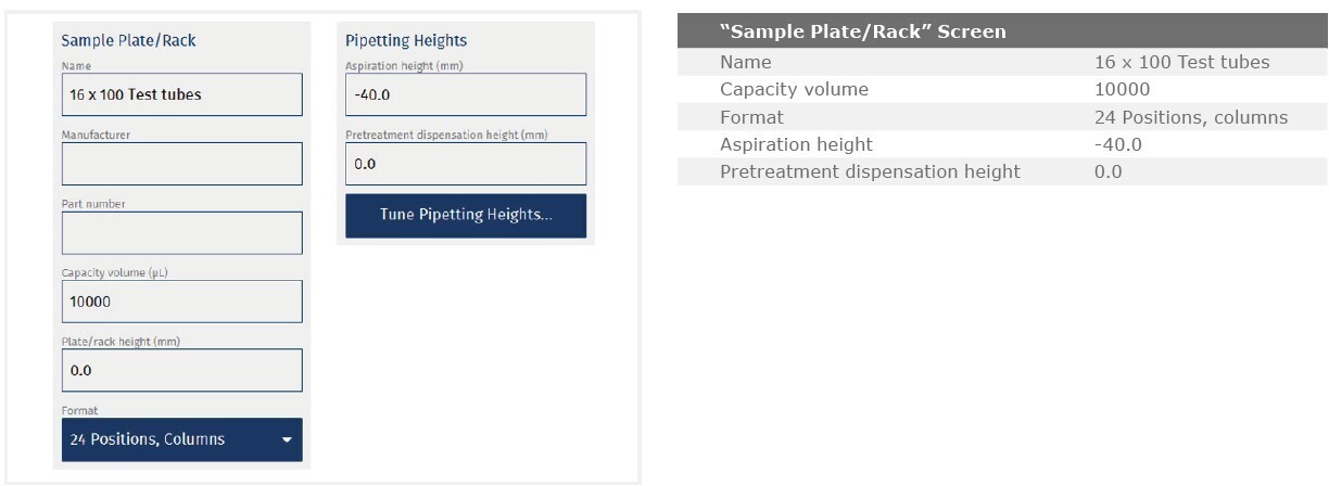 biotage-an971-appfig10