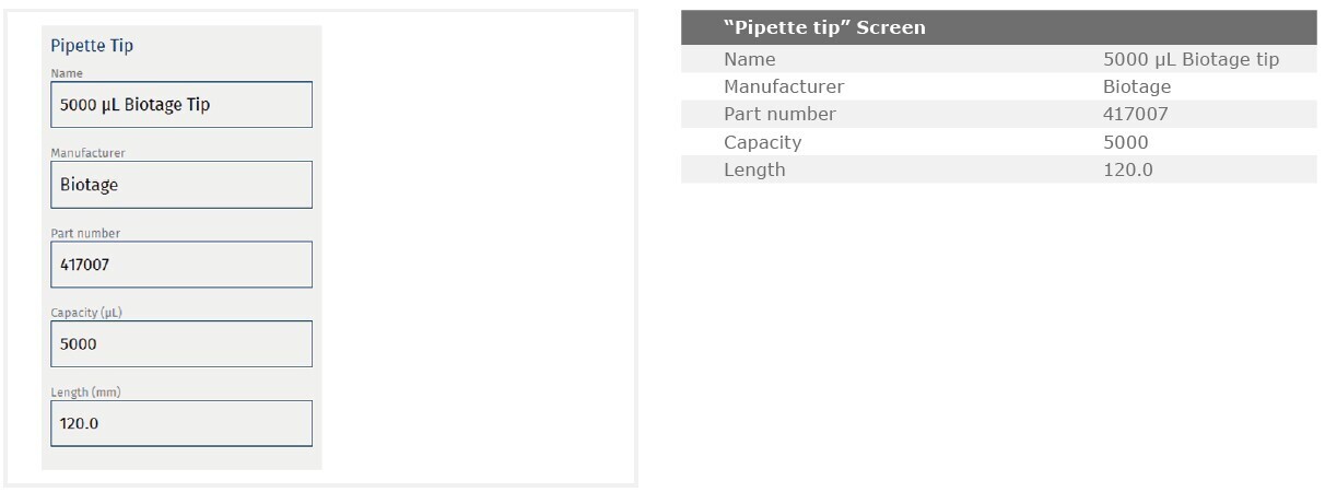 biotage-an971-appfig11