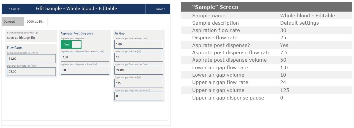 biotage-an971-appfig8