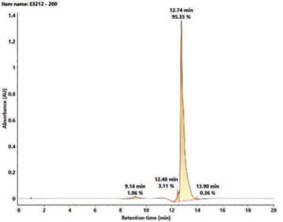 biotage-an976-figure1-hplc-ms-a200-base-long-chain-oligonucleotide