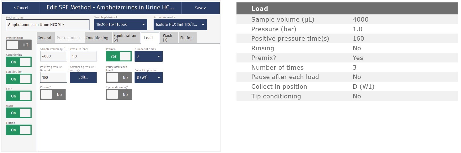 biotage-an978-appfig4