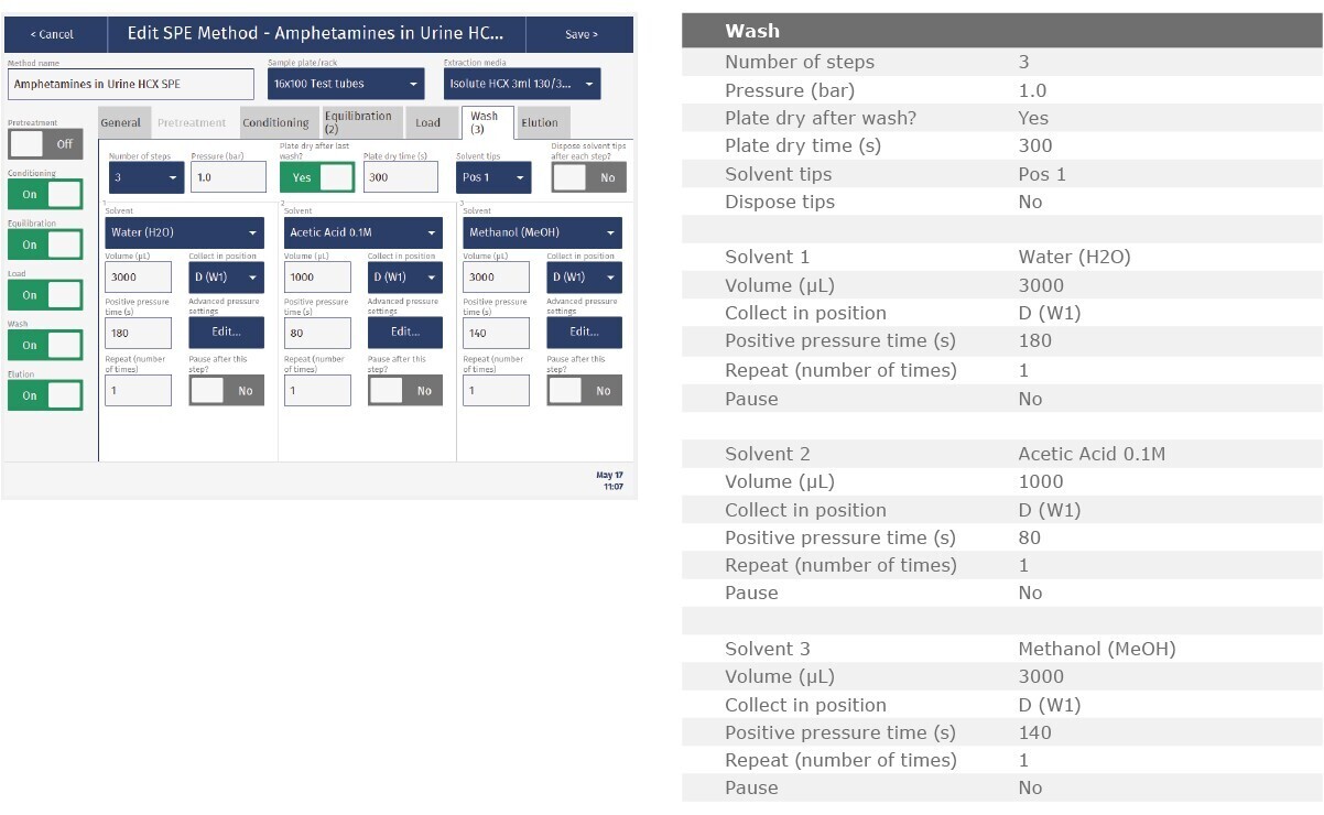 biotage-an978-appfig5