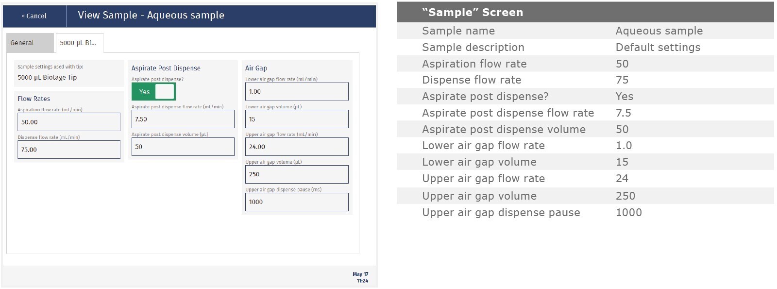 biotage-an978-appfig7