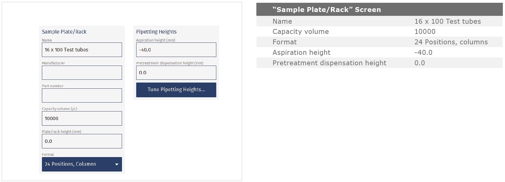 biotage-an978-appfig9