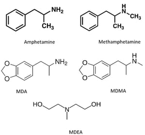 biotage-an978-figure1-structures-analytes