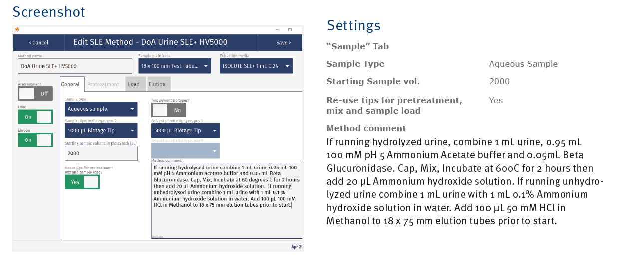 biotage-an981-figure5-appendix