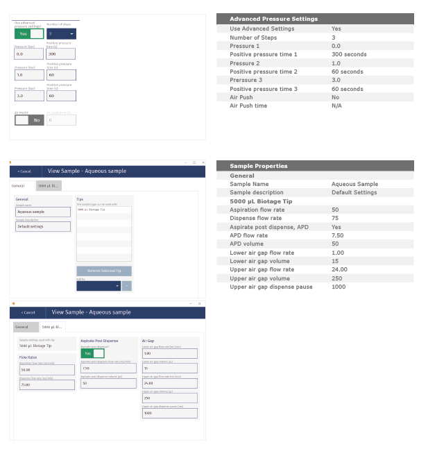 biotage-an981-figure7-appendix