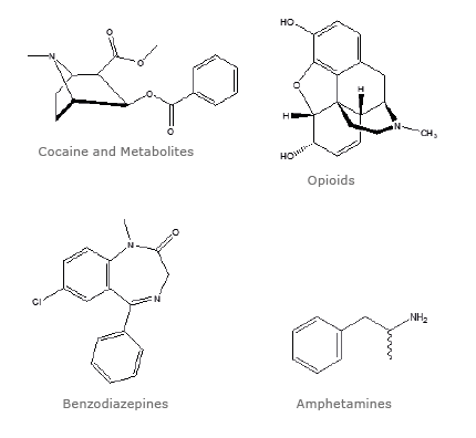 biotage-an982-figure1-selected-analyte-structures