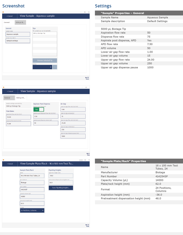 biotage-an982-figure10-appendix