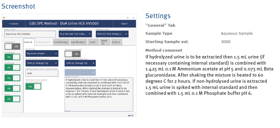 biotage-an982-figure5-appendix