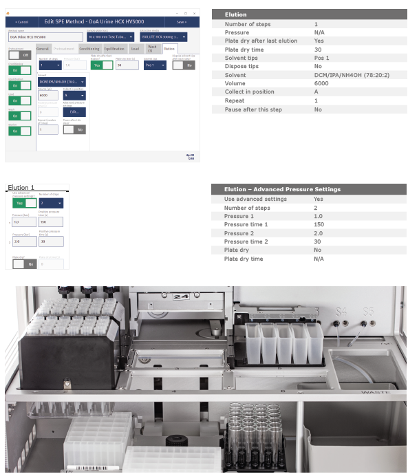 biotage-an982-figure8-appendix