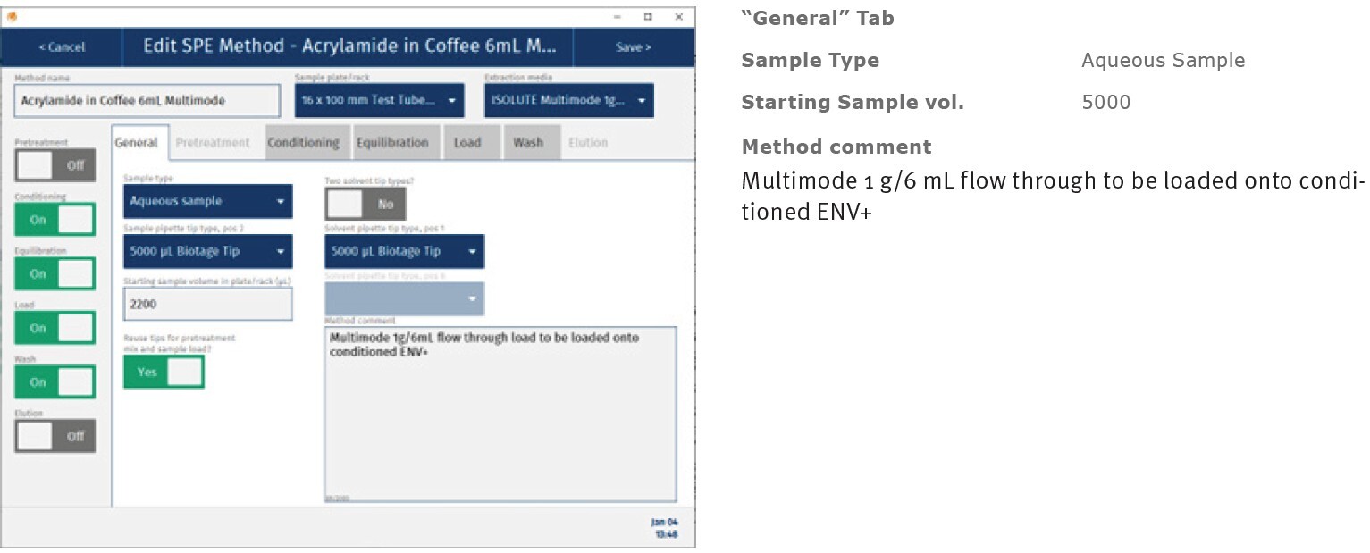 biotage-an986-appenfig1