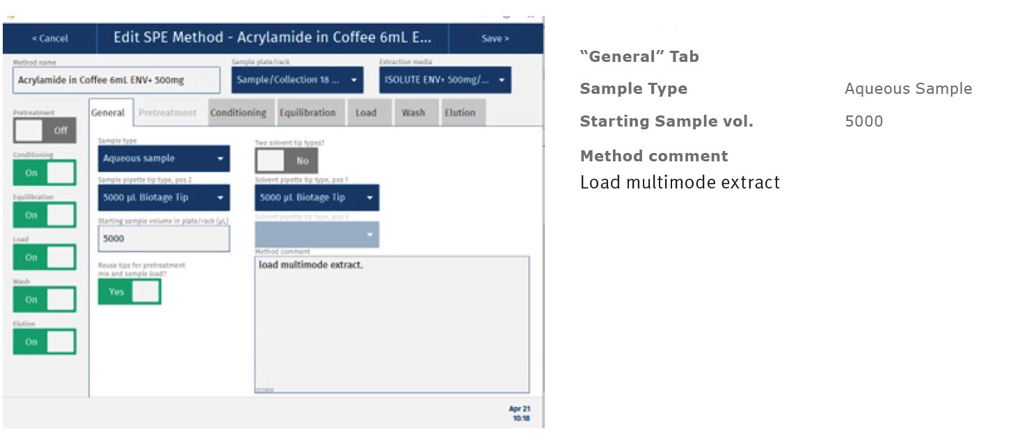 biotage-an986-appenfig10