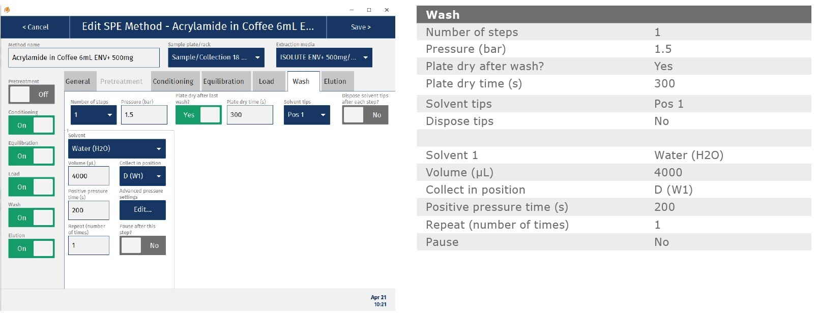 biotage-an986-appenfig14