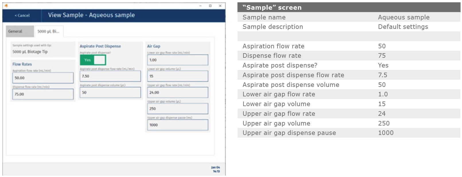 biotage-an986-appenfig16