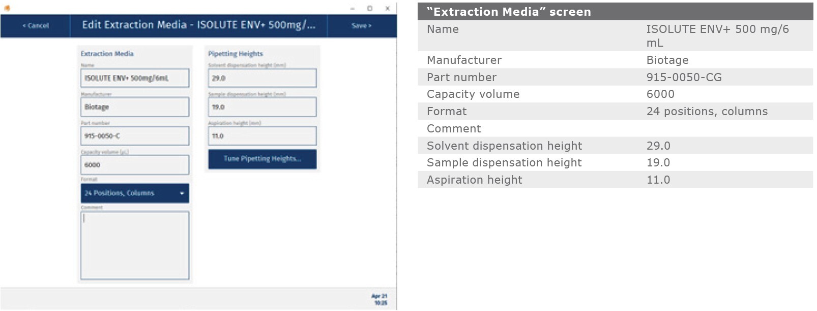 biotage-an986-appenfig17