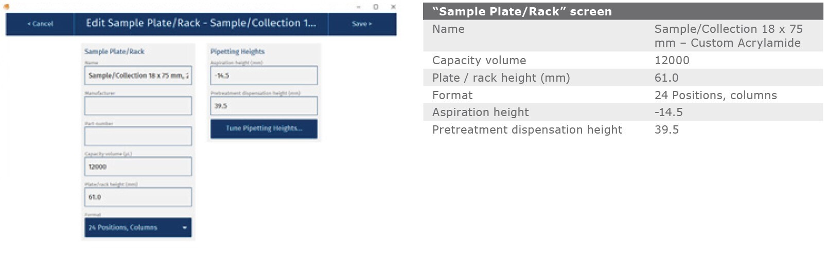 biotage-an986-appenfig18