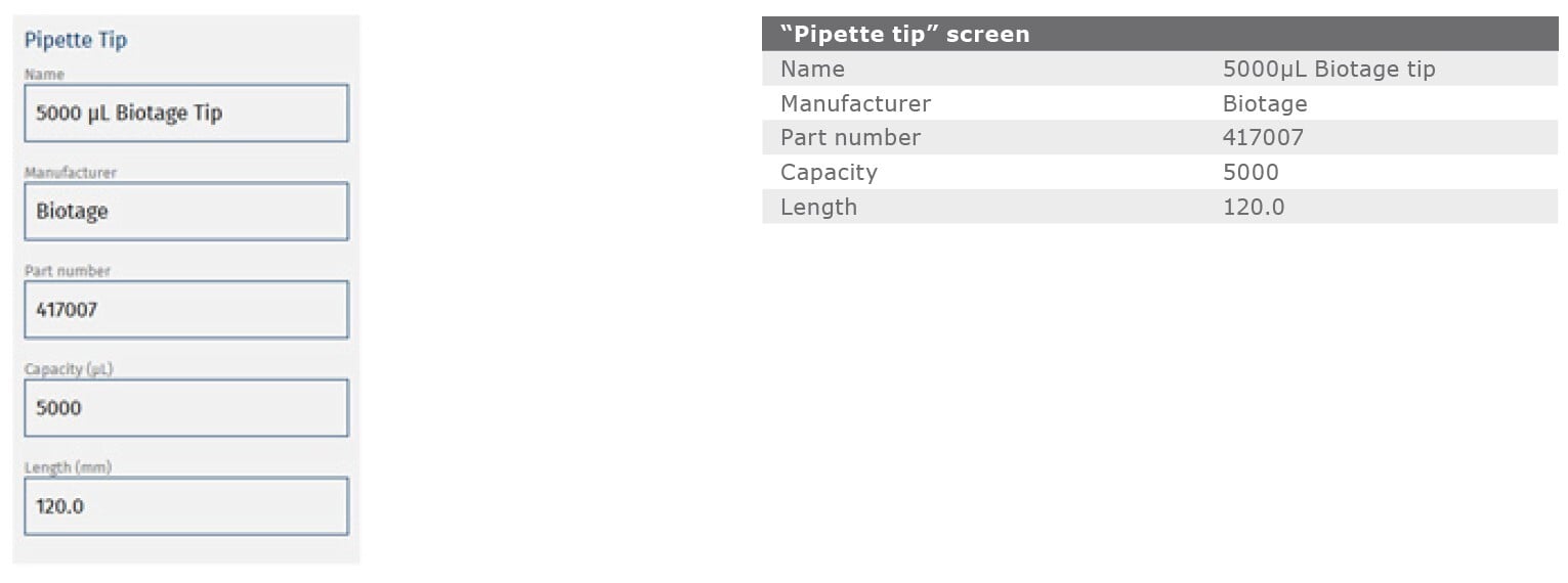 biotage-an986-appenfig19