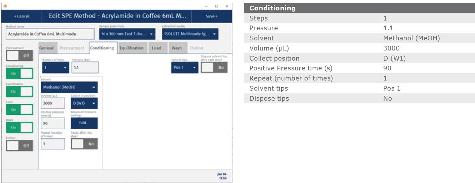 biotage-an986-appenfig2