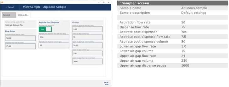 biotage-an986-appenfig6