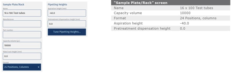 biotage-an986-appenfig8