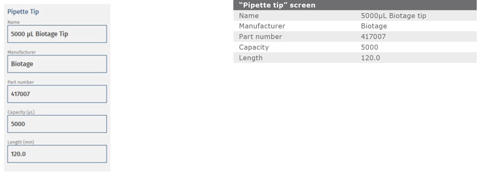biotage-an986-appenfig9