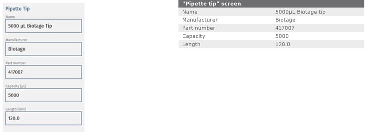 biotage-an986-appenfig9