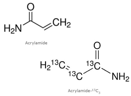 biotage-an986-figure1-structures-analyte-internal-standard