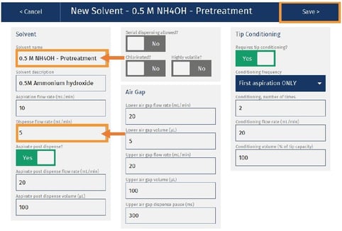 biotage-an989-appenfig2-4