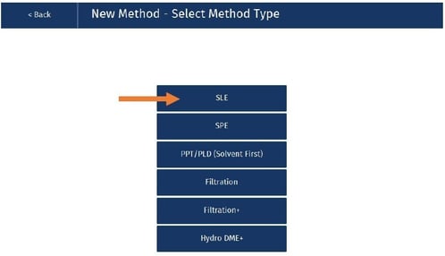 biotage-an989-appenfig3-2